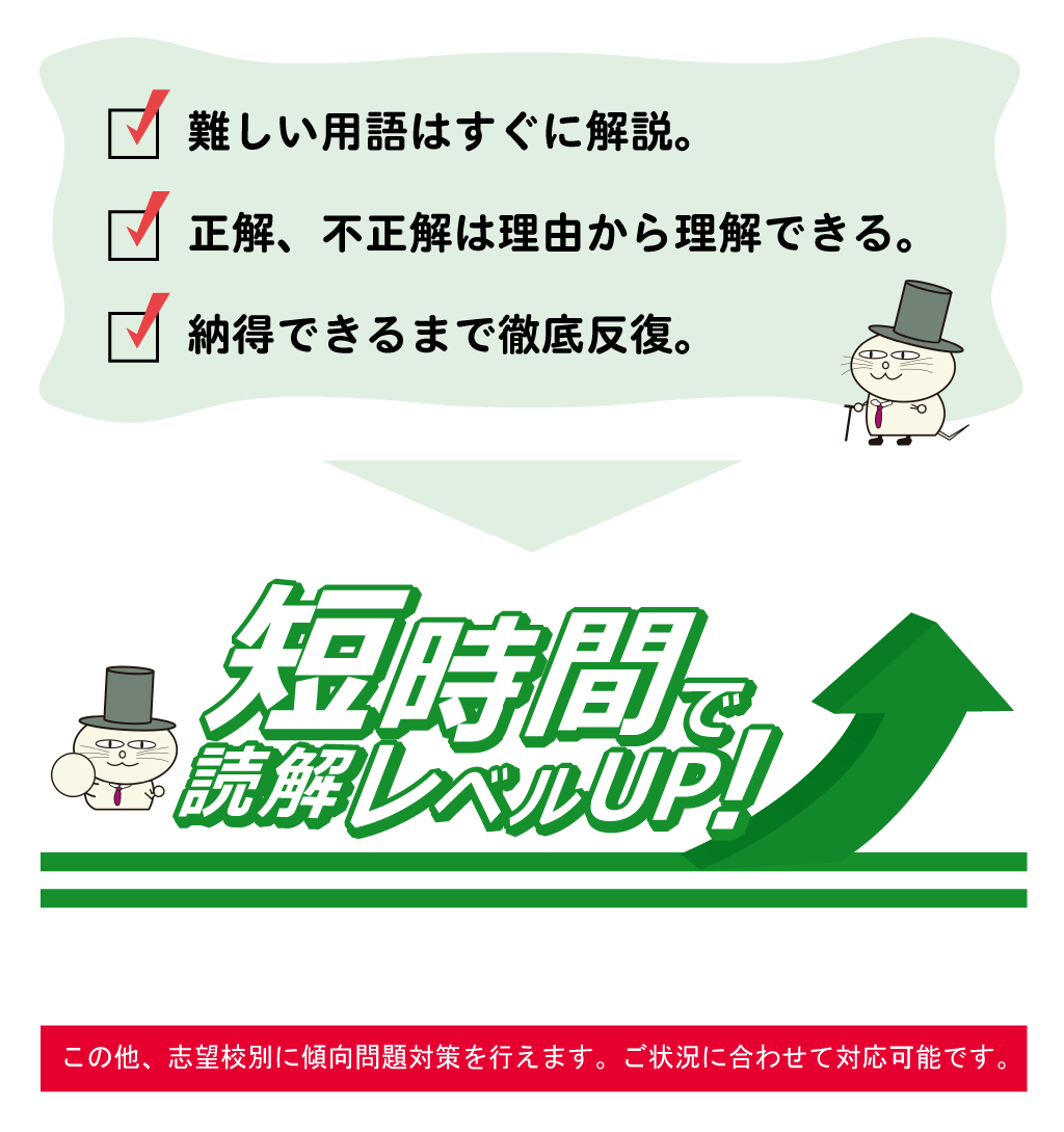 短時間で読解レベルUP