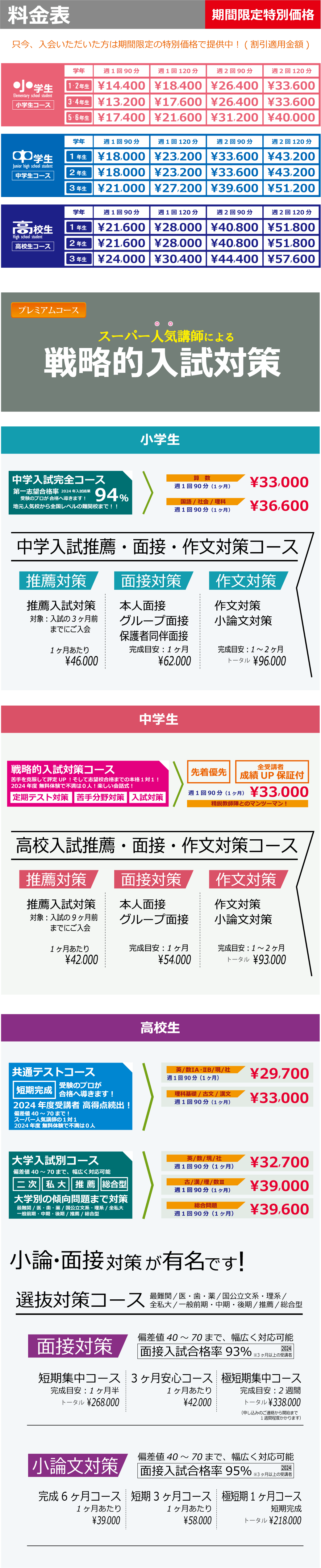 A地区料金表