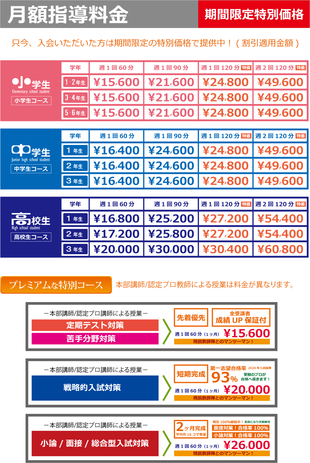 C地区料金表