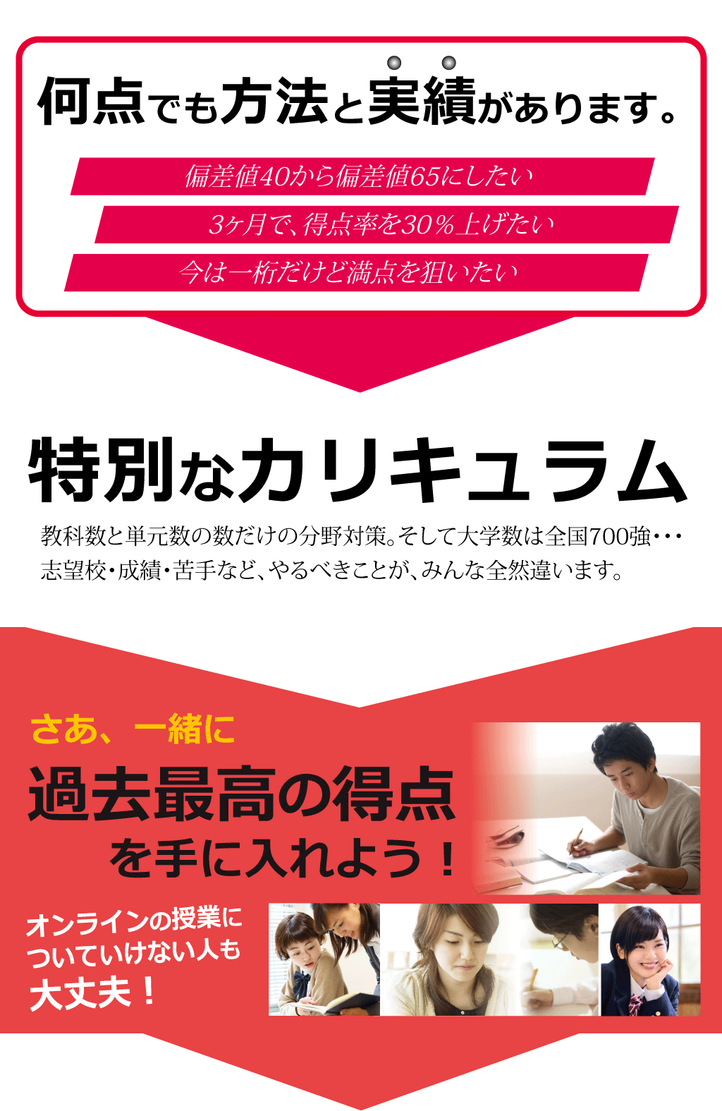 家庭教師のAGENT｜高校生コース｜何点でも方法と実績があります。特別なカリキュラム。さあ、一緒に過去最高の得点を手に入れよう♪