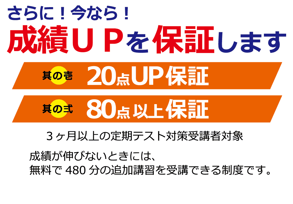 成績UP保証制度